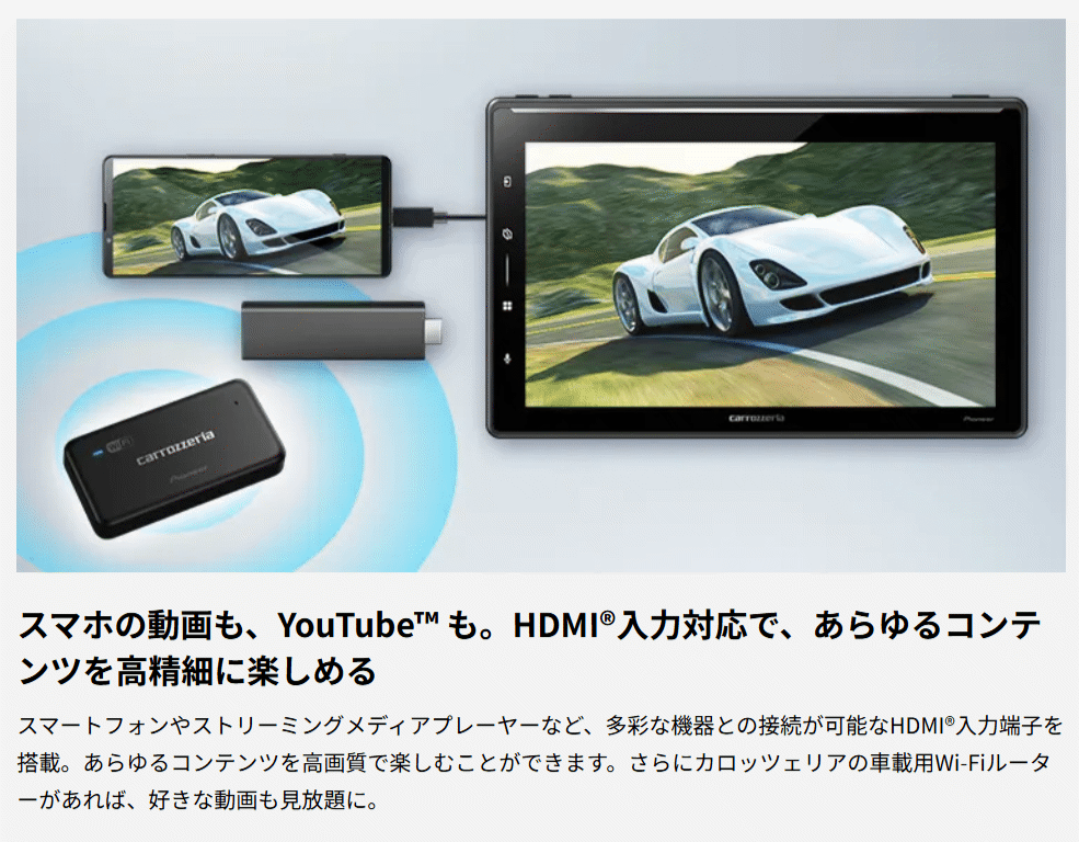 カロッツェリア DMH-SF1000 パイオニア ディスプレイオーディオ 10.1