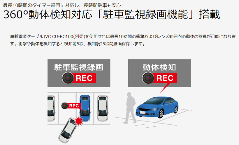 最新のデザイン KENWOOD 360°撮影対応ドライブレコーダー DRV-CW560 DRVCW560 campus.editeca.com