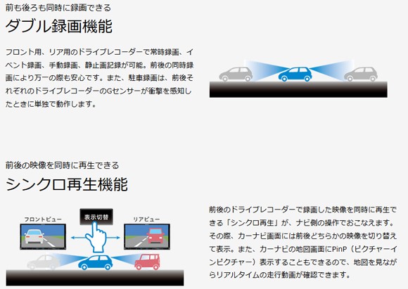 ケンウッド DRV-R530 ナビ連携型ドライブレコーダー リア用