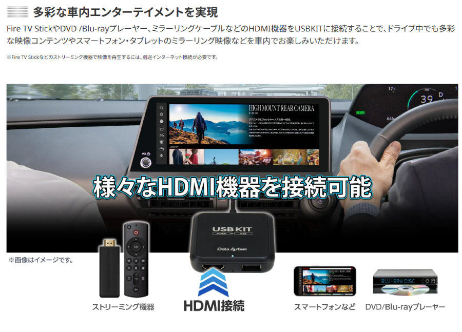Data System（データシステム） USBKIT カーエンターテイメント