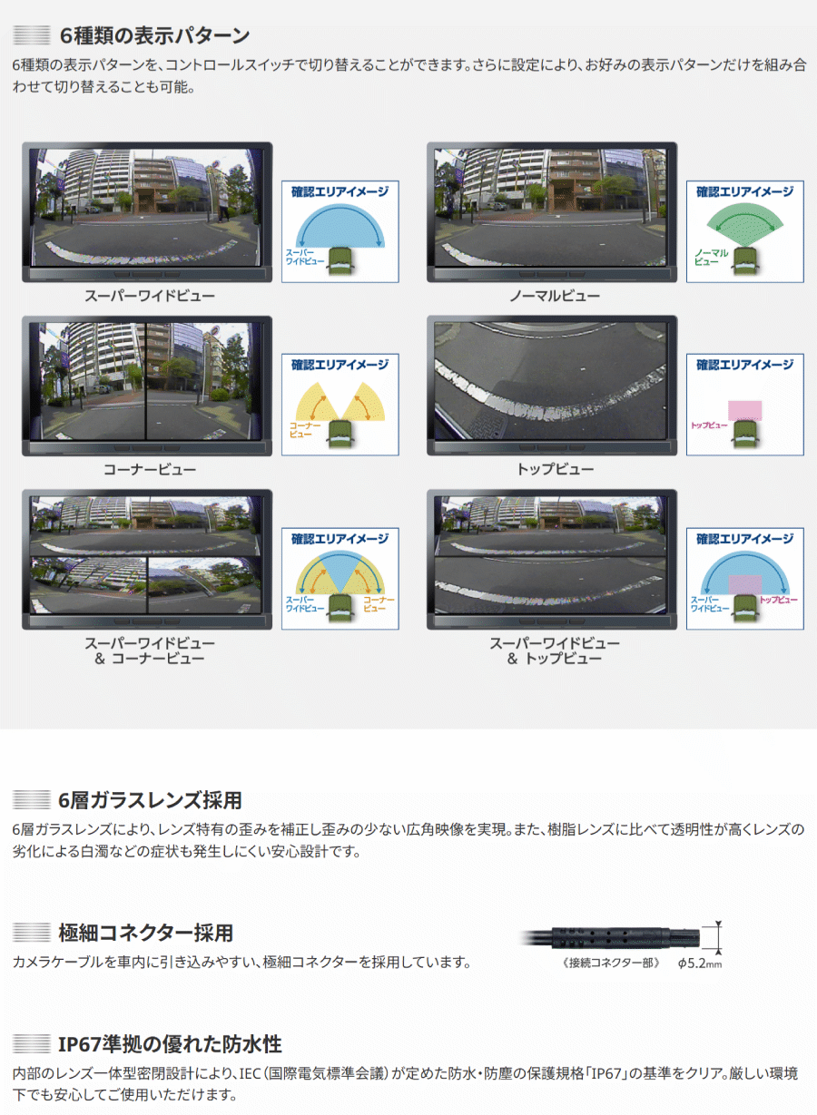 Data System（データシステム） FCK-264J3M マルチVIEWフロントカメラ