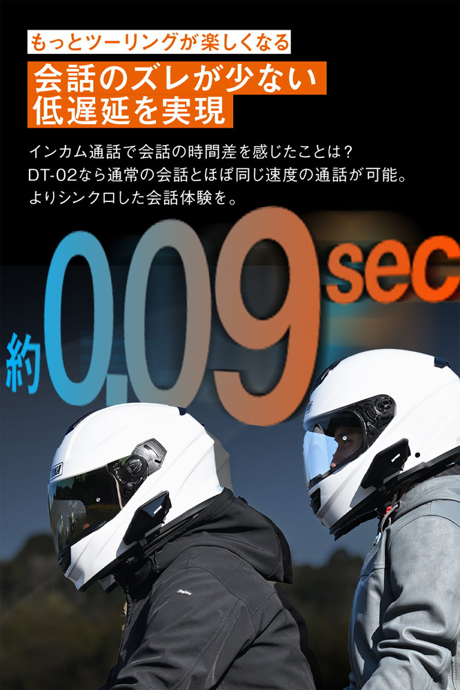 DAYTONA（デイトナ） DT-02 バイク用 インカム ブームマイクユニット 1