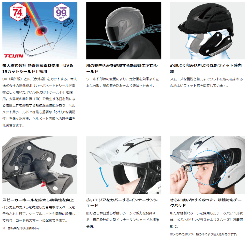 OGK KABUTO EXCEED-2 パールホワイト XS(54-55cm) ヘルメットバイク オープンフェイス エクシード2 オージーケーカブト  : ogexceed2pwxs : ドライブマーケットYahoo!店 - 通販 - Yahoo!ショッピング