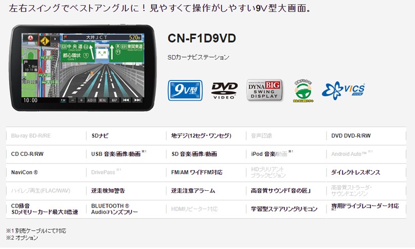 ください Cn F1d9vd ドライブマーケットpaypayモール店 通販 Paypayモール パナソニック ストラーダ 9v型 フルセグ