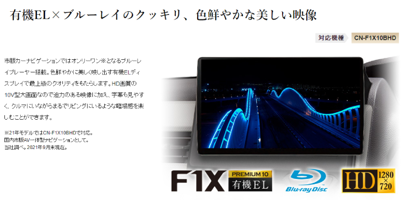 Strada CN-F1X10BHD パナソニック カーナビステーション