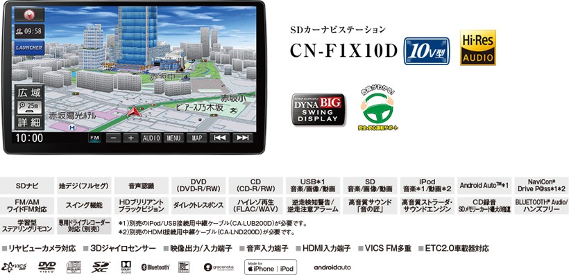 イブレコー】 CN-F1X10D パナソニック ストラーダ 10V型 フルセグ内蔵メモリーナビ カーナビ ドライブマーケットPayPayモール店 -  通販 - PayPayモール もナビで - shineray.com.br