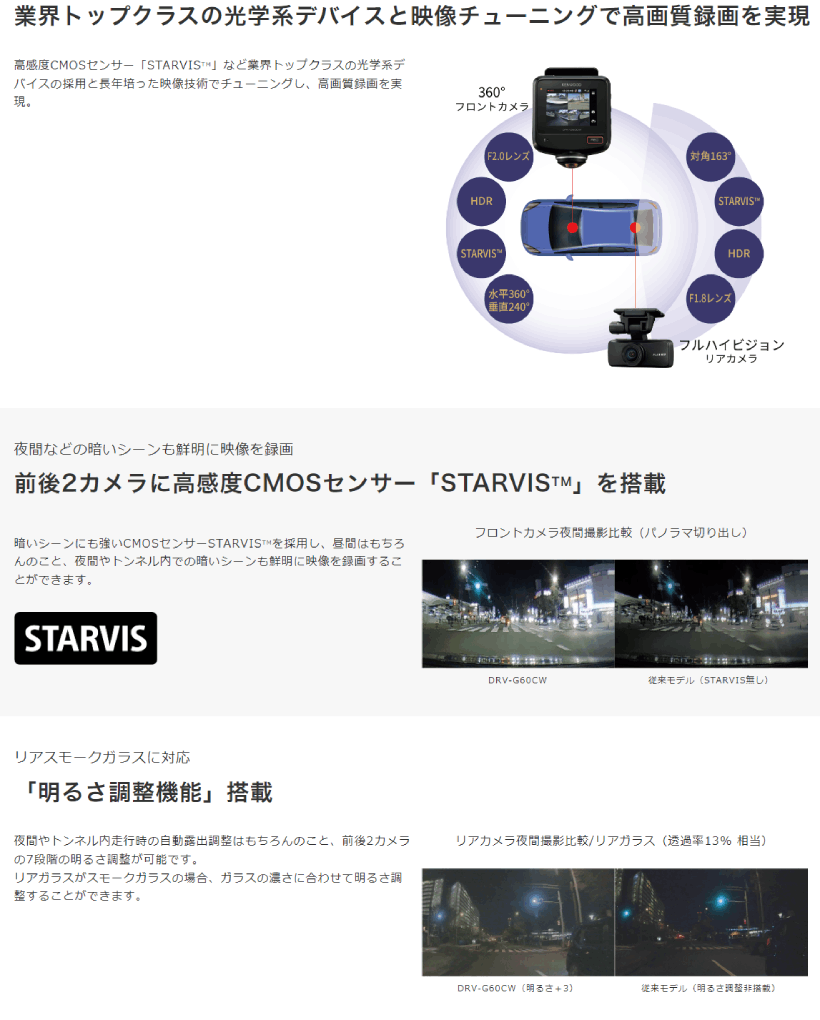 ケンウッド DRV-G60CW 360°撮影対応 2カメラ ドライブレコーダー 360°+