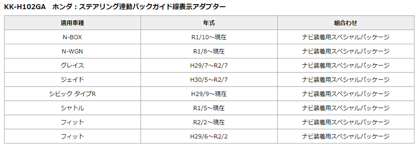 KK-H102GA カロッツェリア パイオニア ホンダ車用ステアリング連動