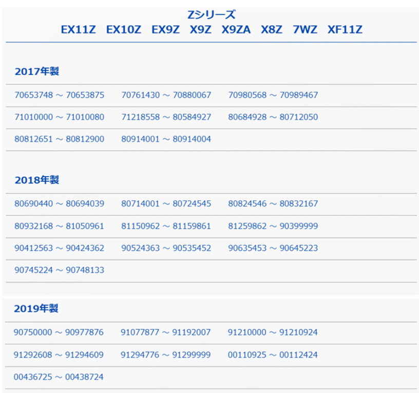 ALPINE（アルパイン） HCE-E110A アルパイン2026年度版 全国地図データ