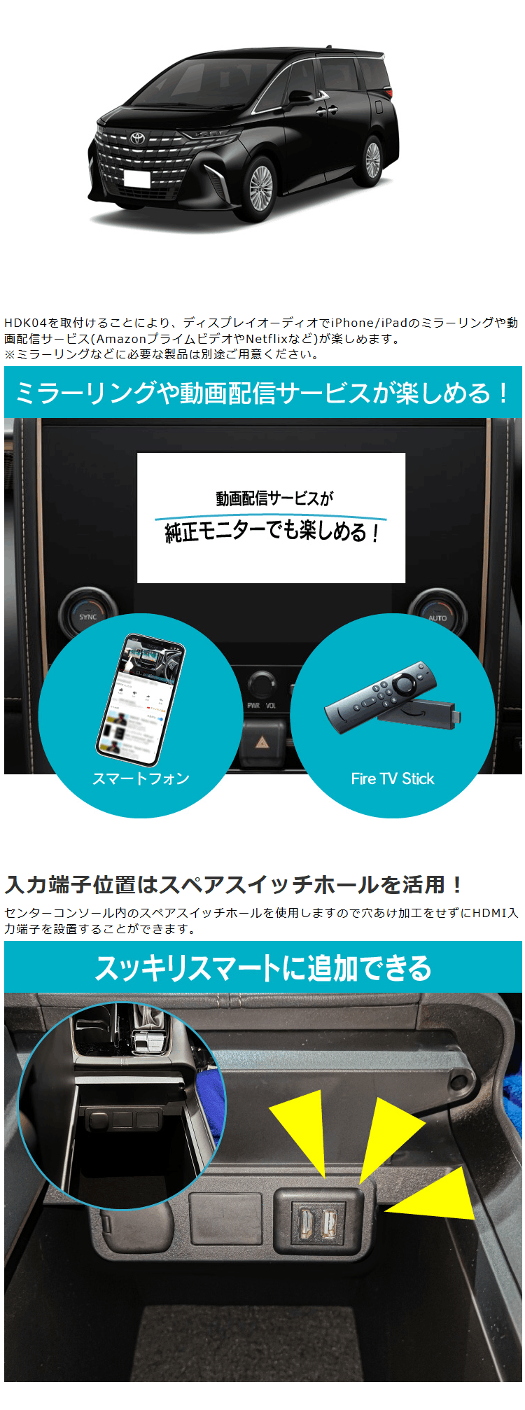 トヨタ アルファード Xグレード HDMI入力キット HDK04 トヨタ・40 系アルファード X グレード専⽤ HDMI 映像⼊⼒キット