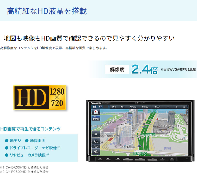 CN-HE02D パナソニック カーナビステーション ストラーダ 7V型 180mm