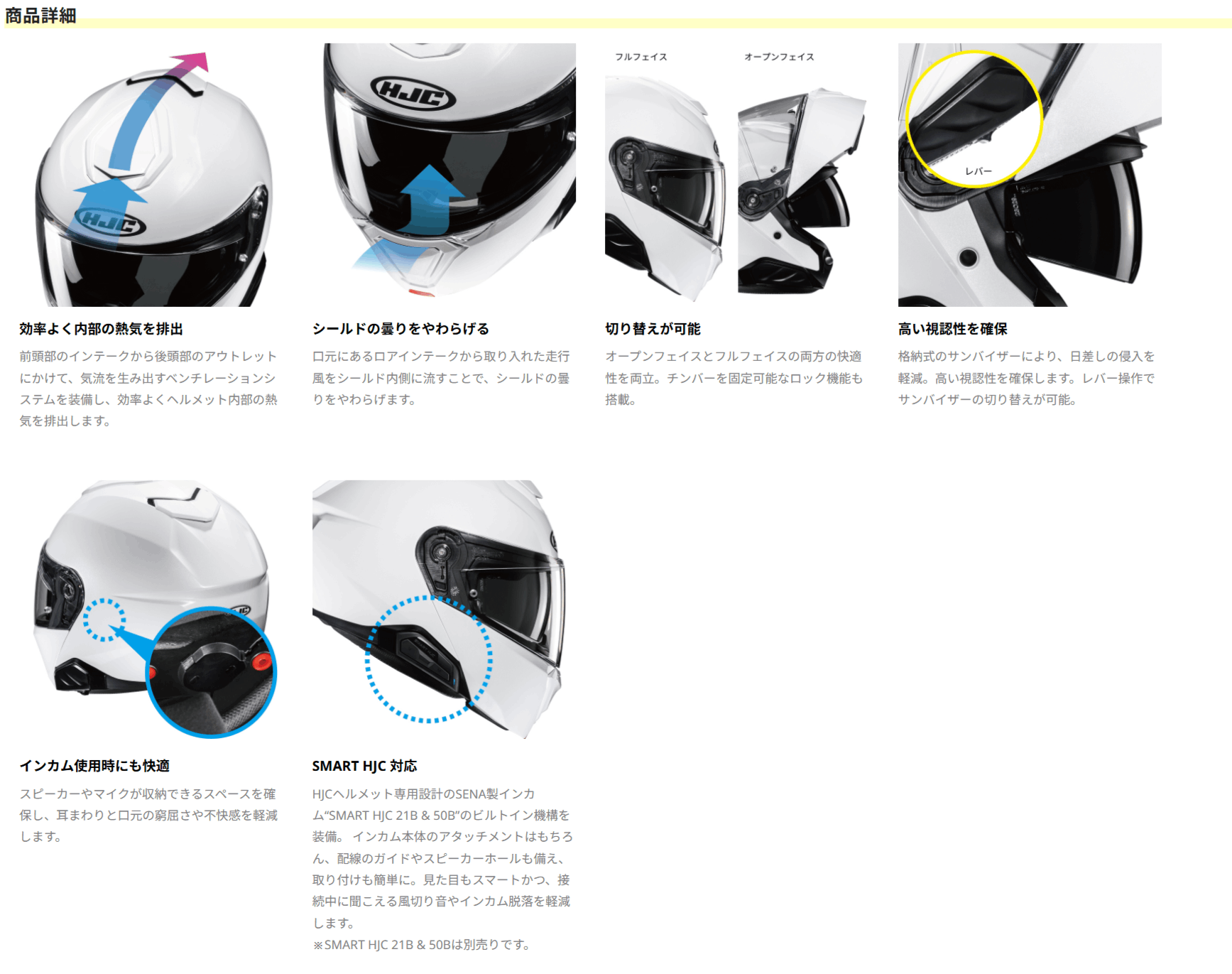 HJC HJC i91 ソリッド HJH270 パールホワイト M(57-58cm) JAPAN FIT