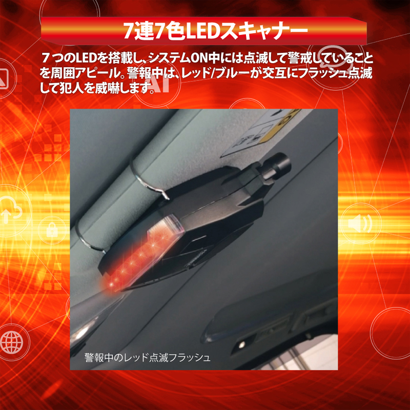 セキュリティ・セーフティ kinokonoko ワンタッチカーセキュリティBEE737-S – 加藤電機株式会社