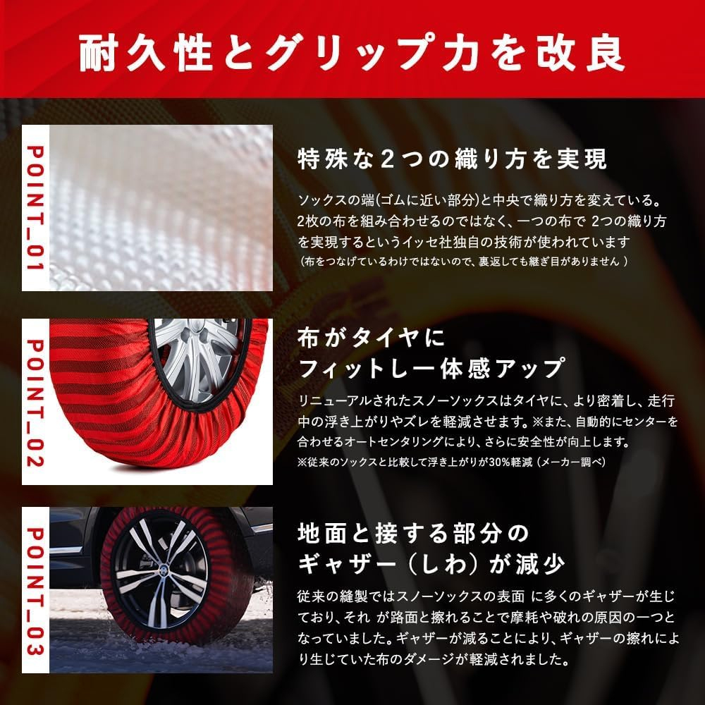 ISSE（イッセ） スノーソックス クラシック TYPE2 58(S) 布製タイヤ