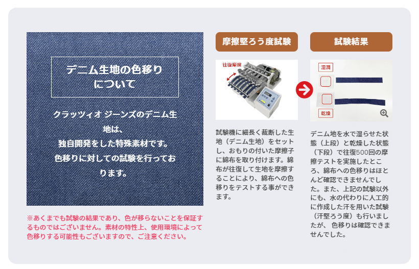 Clazzio クラッツィオ ジーンズ ES-6033 NV100 クリッパーリオ