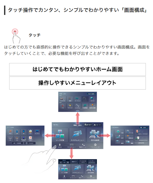 メグ様　ケンウッド／KENWOOD 彩速　MDV-L310 180mmモデル MDV-L310W/L310 | カーナビ | KENWOOD