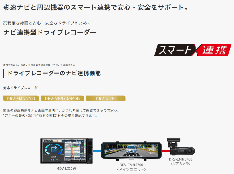 彩速ナビ MDV-L310W ケンウッド AVナビゲーションシステム 7V型
