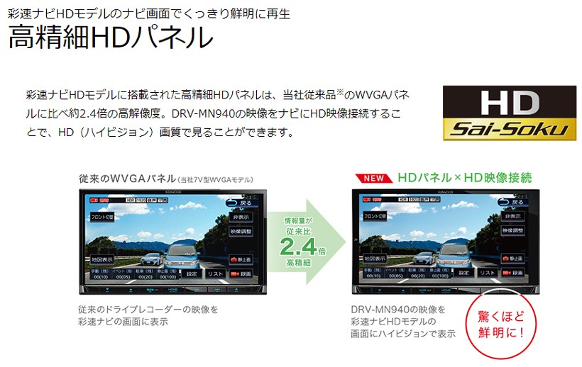 ケンウッド DRV-MN940 前後2カメラ撮影 カーナビ連動型 ドライブ