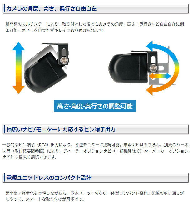 Data System（データシステム） MVC811 マルチビューカメラ 最大180°の
