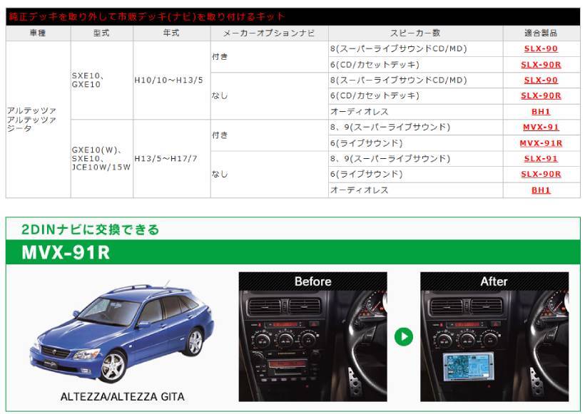 MVX-91R ビートソニック ナビ取付けキット トヨタ アルテッツァ