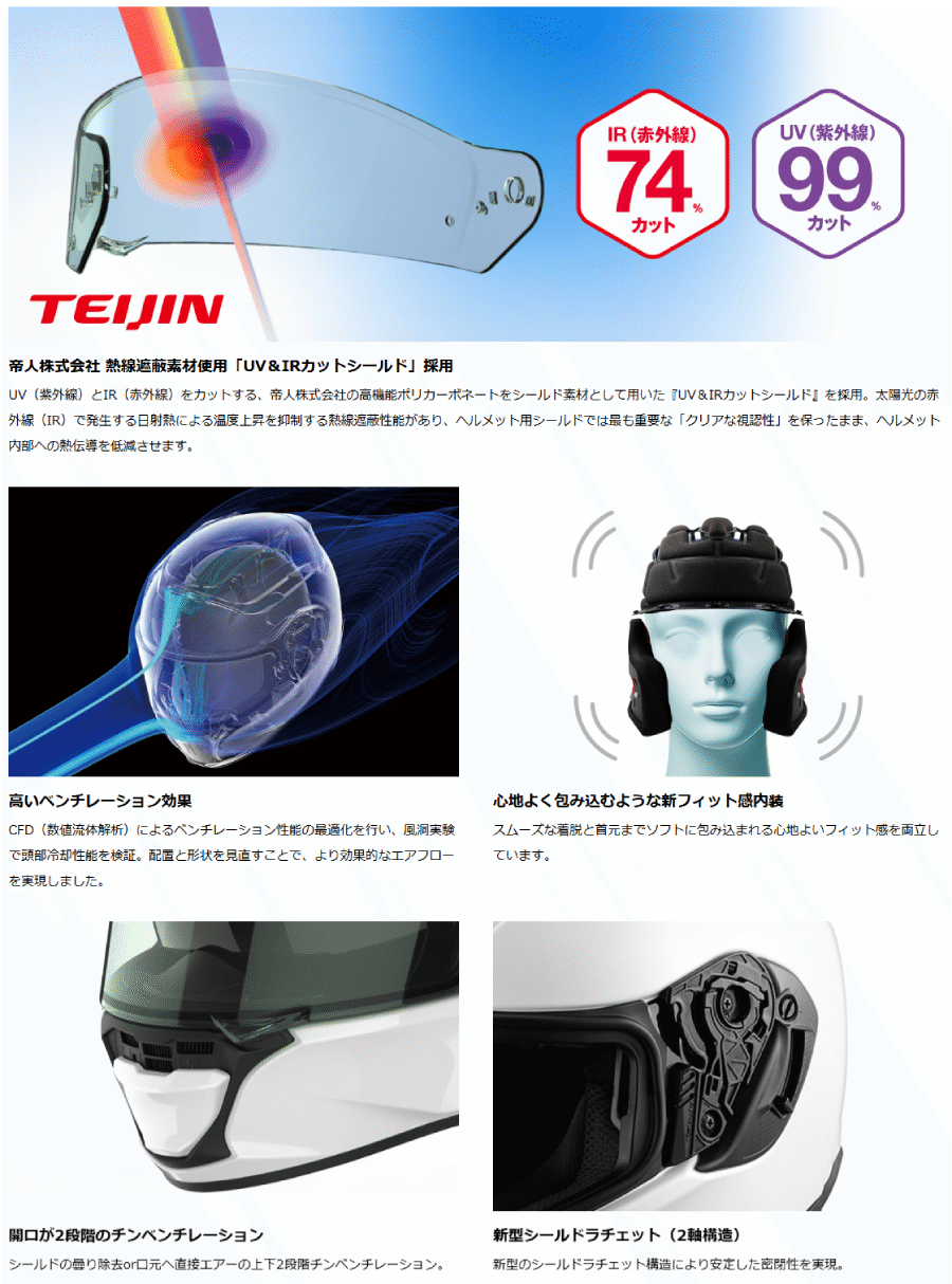 OGK Kabuto（オージーケーカブト） OGK KABUTO KAMUI 5 SPRIA パール