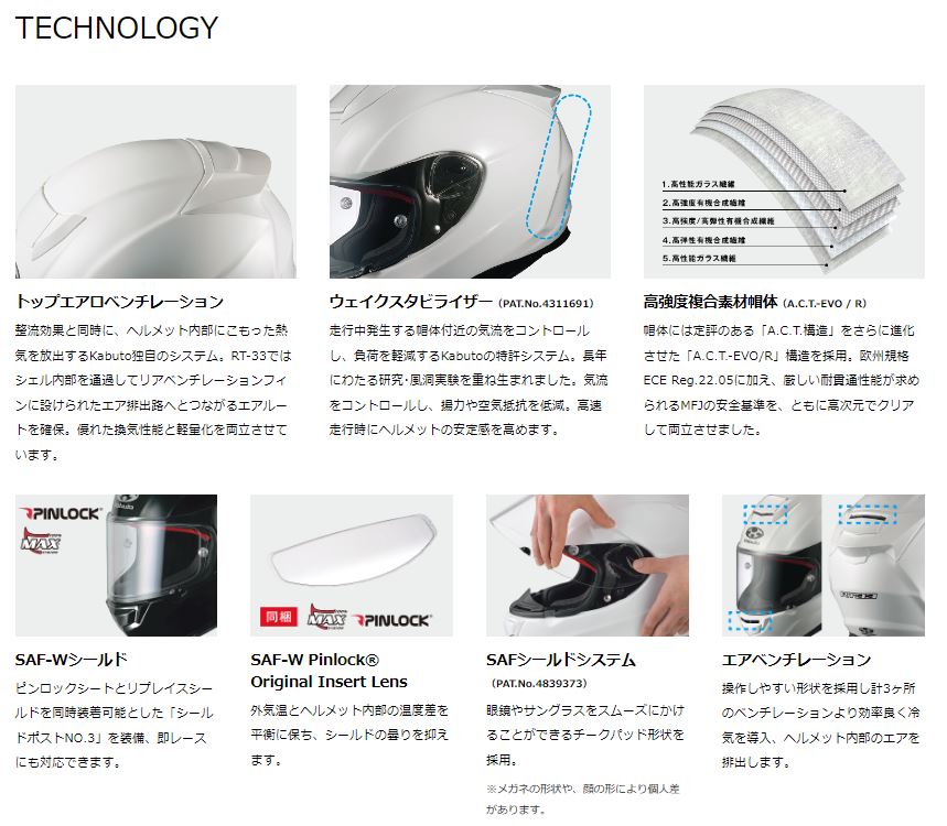 【美品】Kabuto RT33 XLサイズ Amazon.co.jp: OGK KABUTO Motorcycle Helmet Full Face RT-33