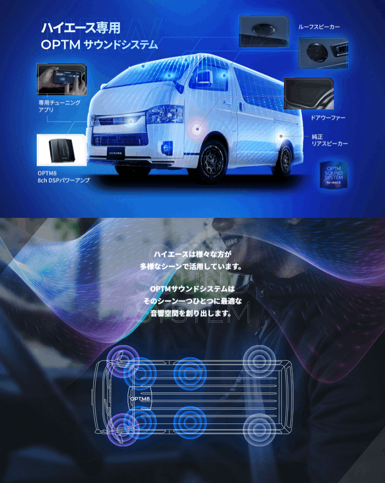 ALPINE（アルパイン） OPTM8-HI OPTMサウンドシステム 200系