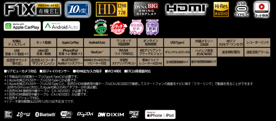 Strada CN-F1X10C1DA パナソニック ストラーダ 10インチ カーナビ Strada CN-F1X10C1DA パナソニック ストラーダ 10インチ カーナビ
