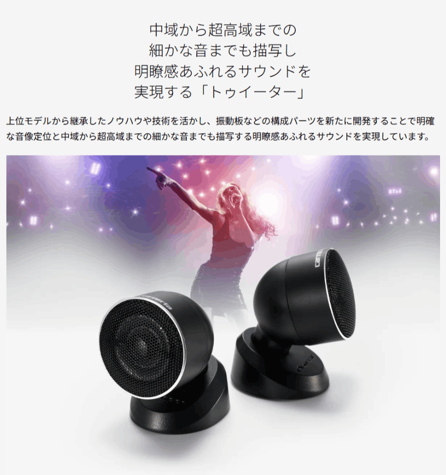 カロッツェリア TS-F1750S パイオニア 17cm スピーカー セパレート2