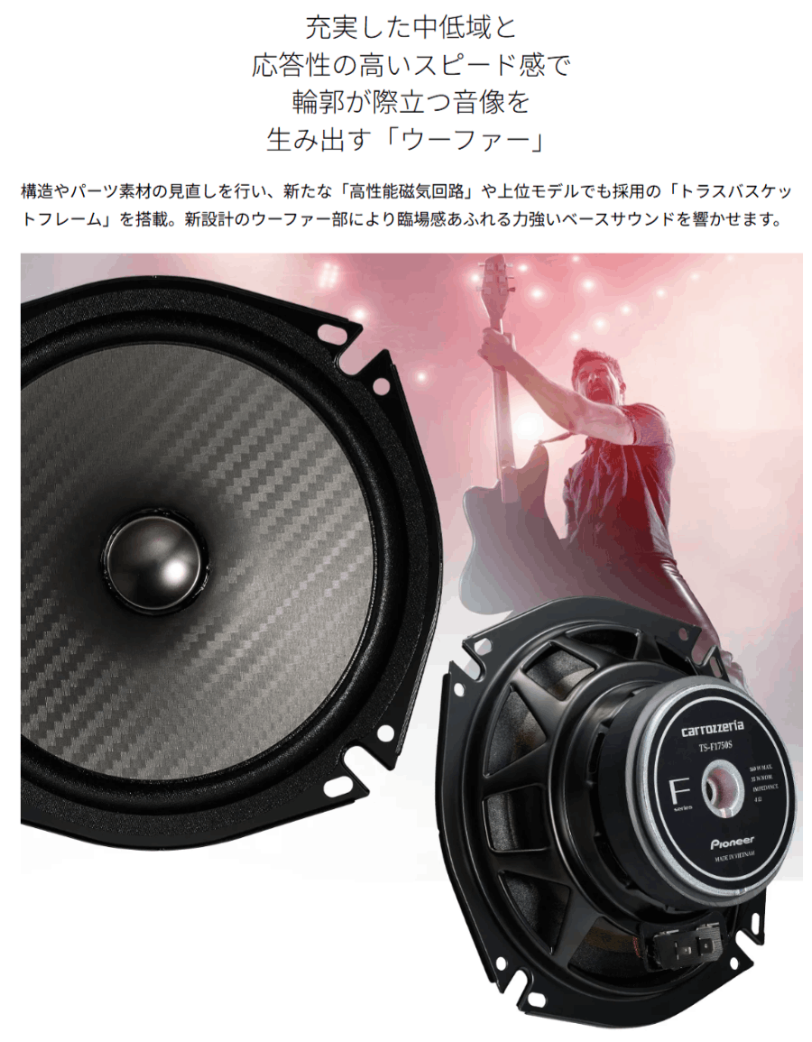 【未開封・未使用】カロッツェリア　ハイレゾ対応17cmセパレート2ウェイスピーカ カロッツェリア TS-F1750S パイオニア 17cm スピーカー セパレート2