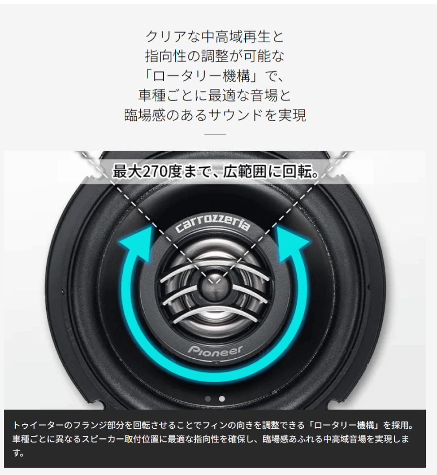 カロッツェリア TS-H100-TY パイオニア 9cm スピーカー コアキシャル2