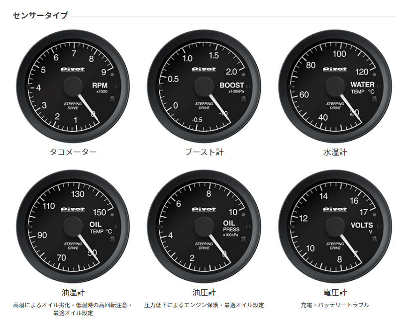 GST ピボット GT GAUGE タコメーター センサータイプ φ 別