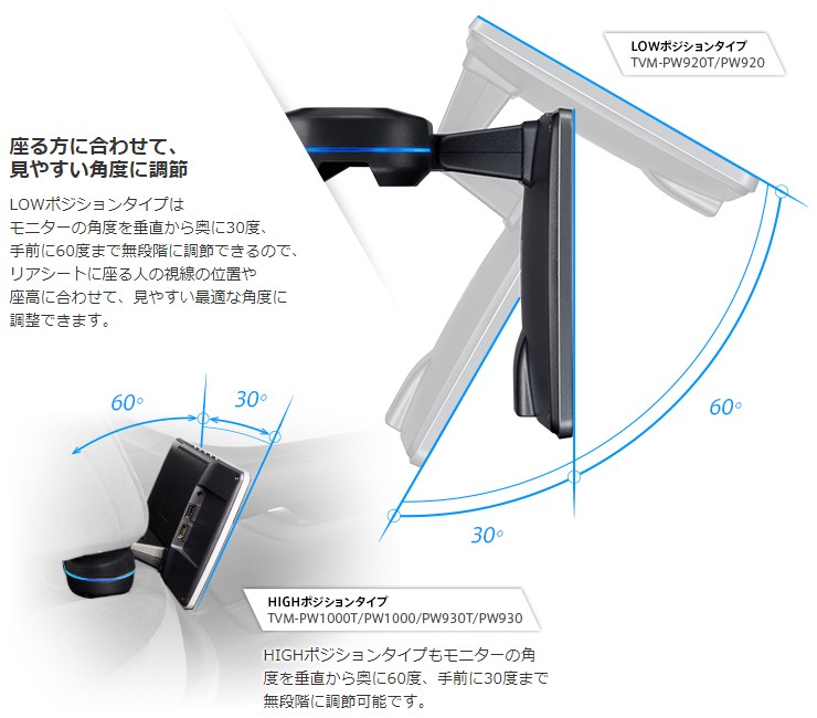 即納 タクショップカロッツェリア(パイオニア) Pioneer 10.1V型ワイド