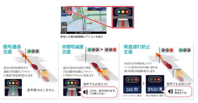 プション‹ CN-RA05WD カーナビ ドライブマーケットPayPayモール店 - 通販 - PayPayモール RAシリーズ 7型 フルセグ内蔵メモリーナビ 200mmコンソール用 パナソニック のエンタメ
