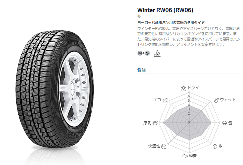 でのご 2019年製 新品 スタッドレスタイヤ ドライブマーケットPayPayモール店 - 通販 - PayPayモール HANKOOK Winter RW06  195/80R15 8PR 107/105L ートシステ - www.blaskogabyggd.is