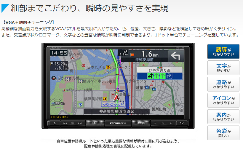 楽ナビ AVIC-RZ303II パイオニア 7V型 2D(180mm) ワンセグ