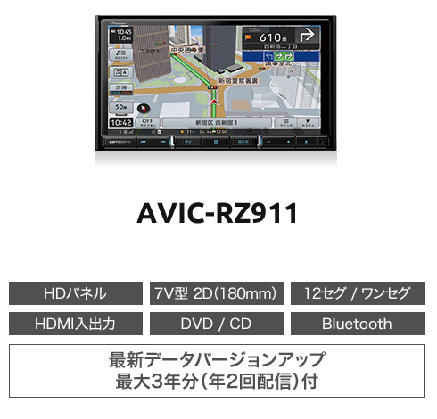 楽ナビ AVIC-RZ911 カロッツェリア パイオニア 7V型HD 2D(180mm