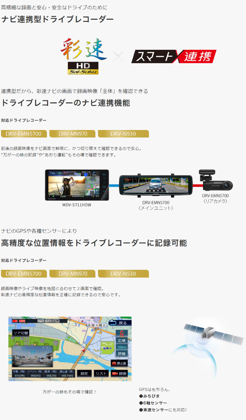 彩速ナビ MDV-S711HD ケンウッド 7インチ カーナビ 180mmモデル