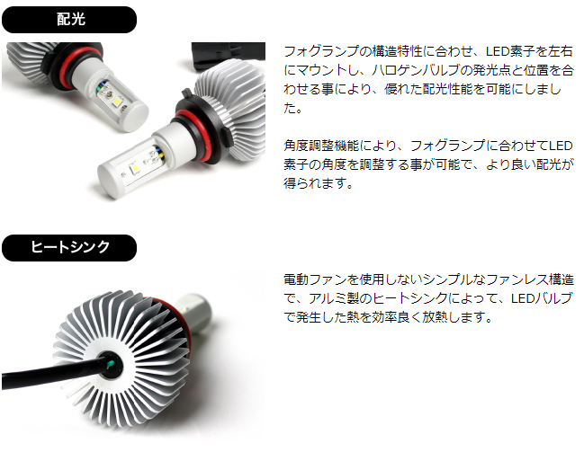 LED フォグランプ H8/H11/H16 6000K 3800lm シーバスリンク AIRZERO