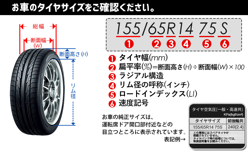 季節のおすすめ商品-5本セット ジープ ラングラー JK/JL系用 サマー