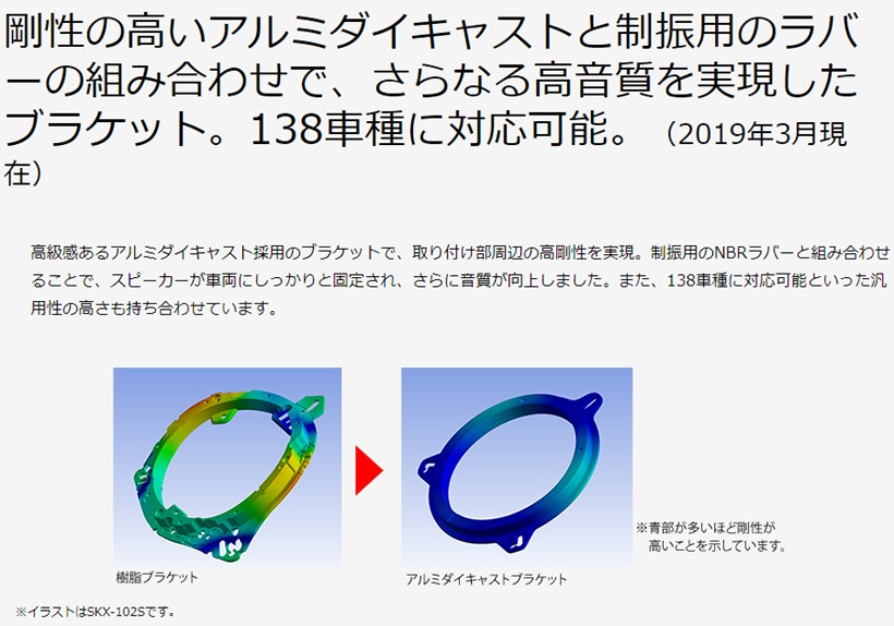 ケンウッド SKX-202S スピーカーインナーブラケット ホンダ・スズキ
