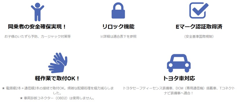 セール通販 Sl70vg Dcm 専用通信機 Tコネクト対応 ドライブマーケットpaypayモール店 通販 Paypayモール サイボーグ キラメック 車速連動オートドアロックシステム トヨタ車用 好評日本製 Vanderschooten Com