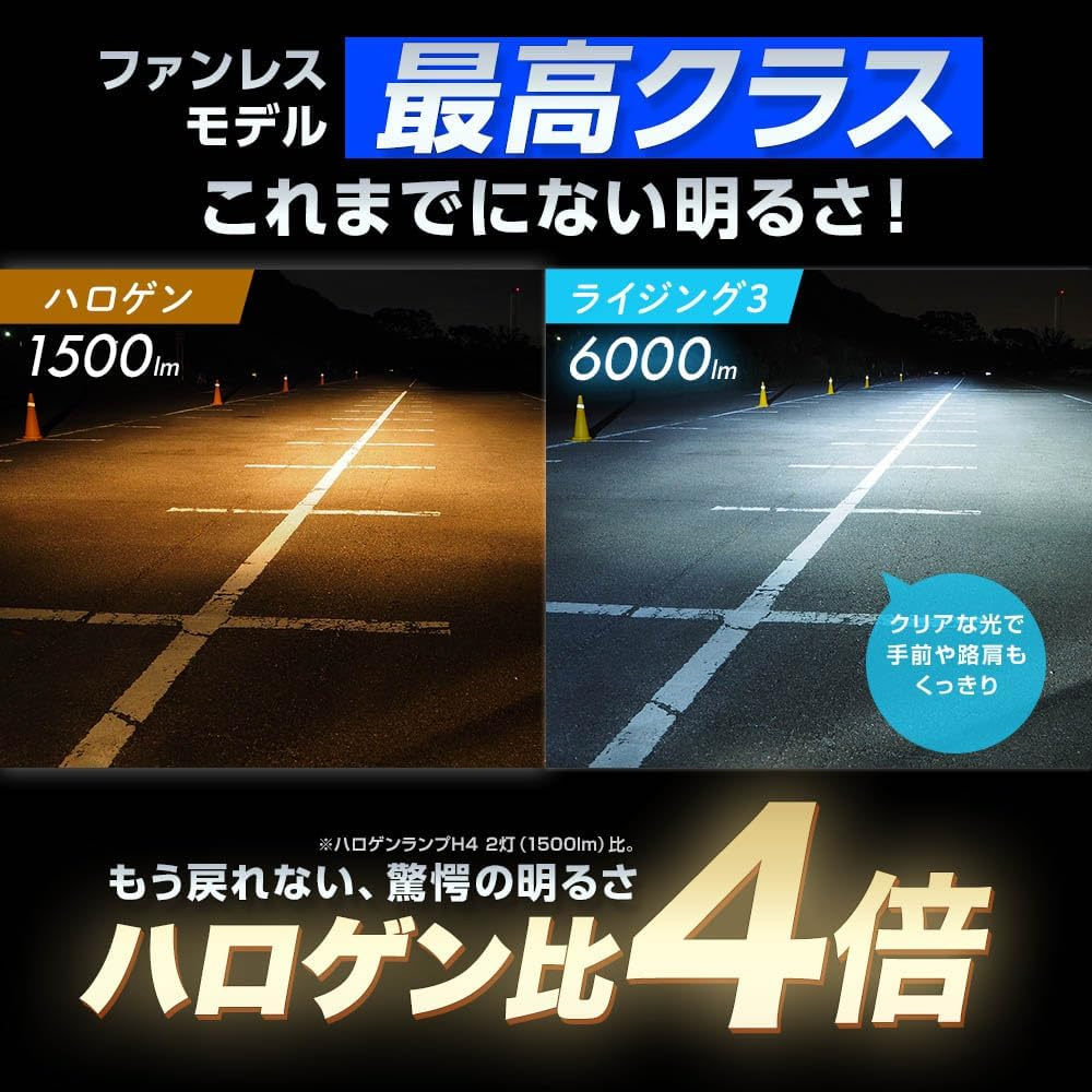 SPHERE LIGHT（スフィアライト） LEDヘッドライト 品番:SLRZH4A060