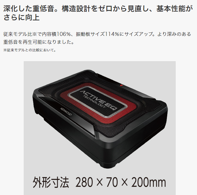 ケンウッド　KENWOOD サブウーファー　簡易テスト済　当時物　ジャンク yuukanoshizuku_ksc-sw12eq