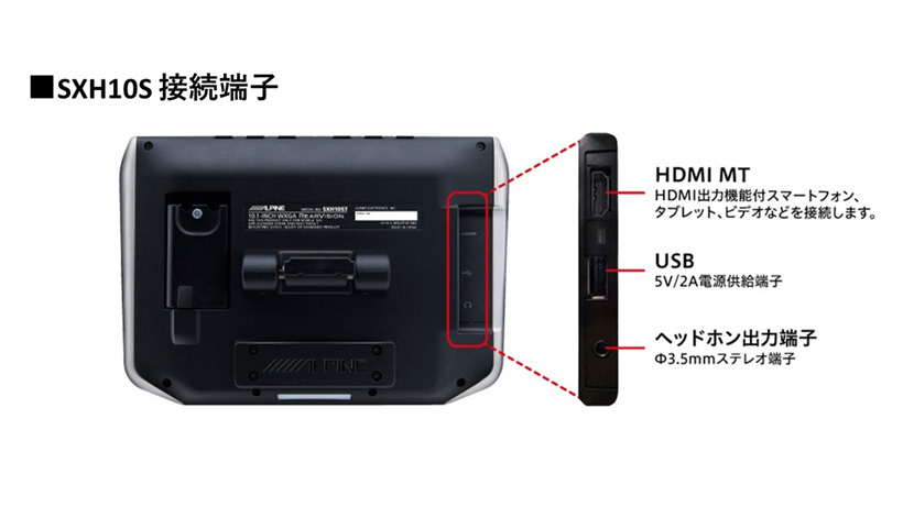 ALPINE 10.1インチ　WXGAモニター　美品 Amazon | アルパイン(ALPINE) リアビジョン 10.1型WXGA