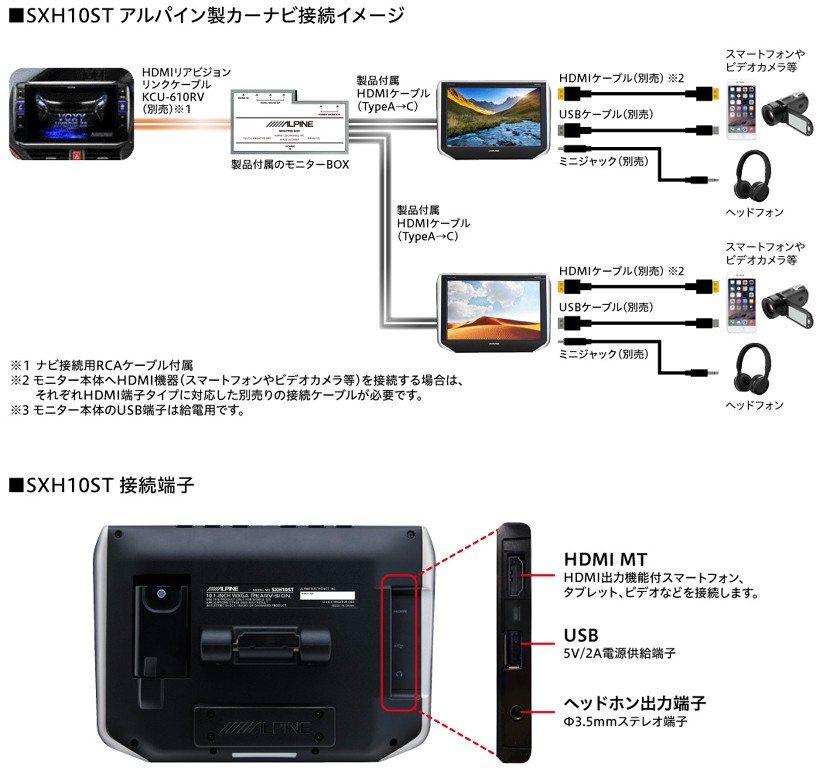 ALPINE SXH10ST アルパイン 10.1型WXGA ヘッドレスト取付け型