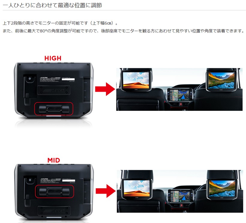 ALPINE SXH10ST アルパイン 10.1型WXGA ヘッドレスト取付け型