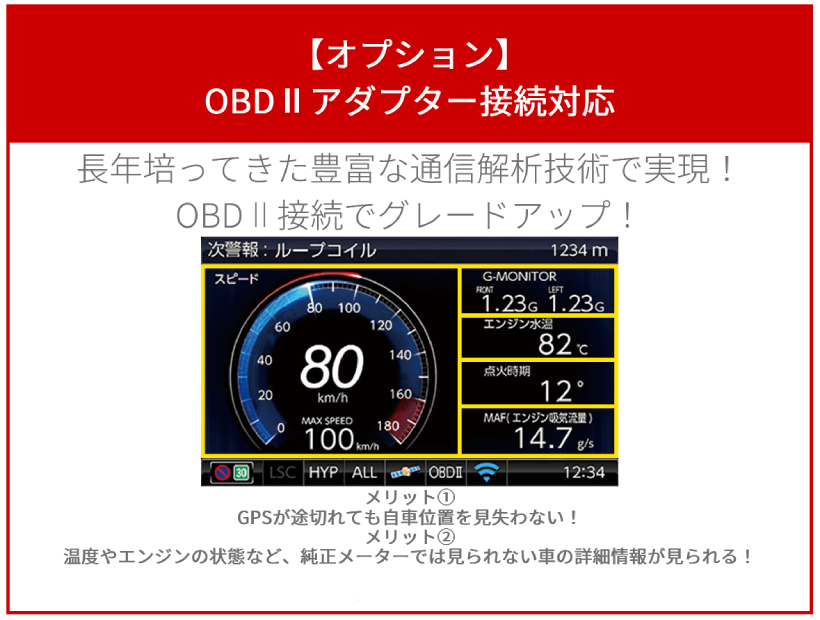 BLITZ 【在庫あり】TL315R + OBD2-BR1A セット ブリッツ