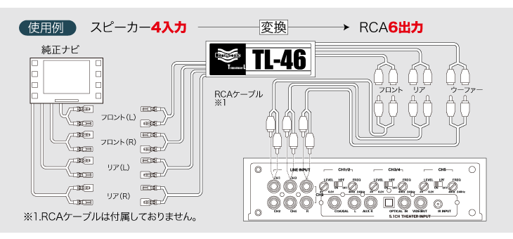 BeatーSonic（ビートソニック） TL-46 トランデューサーラインケーブル