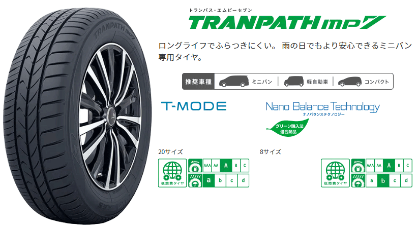 TOYO TRANPATH mp7 225/55R18 98V 新品 サマータイヤ トーヨー 